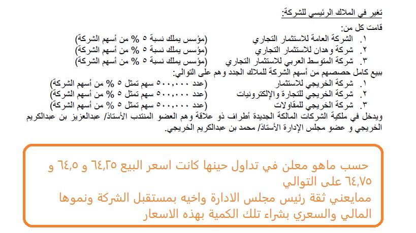 ايــــــــــــــس والفرص تتجدد واقع تقرير مجلس الادارة الصادر قليل