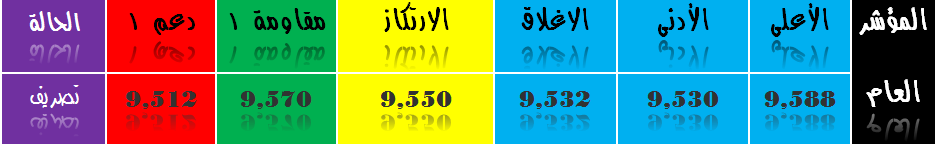      1436 2015