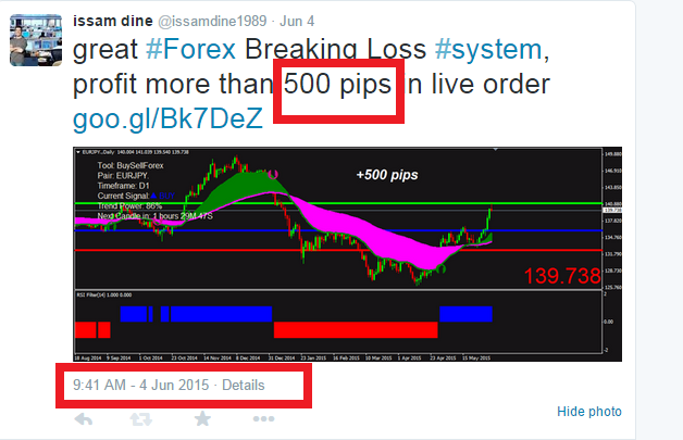 Forex no loss system