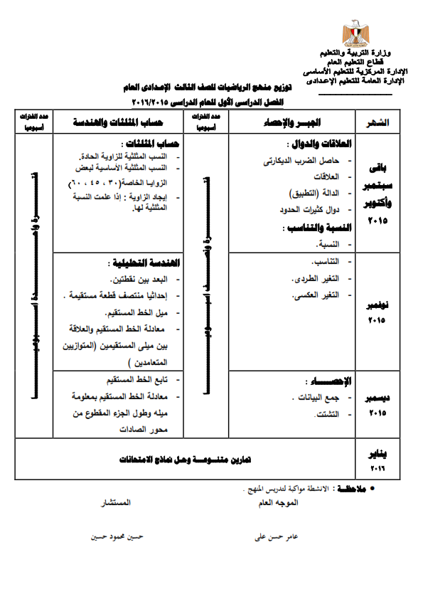 توزيع منهج رياضيات الصف الثالث الإعدادى ترمين2016 364061198
