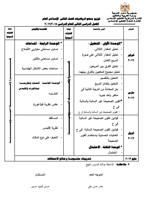توزيع منهج رياضيات الصف الثانى الإعدادى ترمين2016 568342993