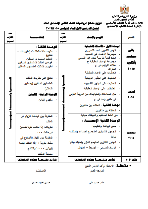 توزيع منهج رياضيات الصف الثانى الإعدادى ترمين2016 893047671