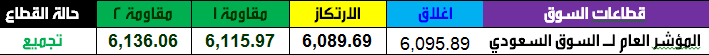     : 1437/11/20    