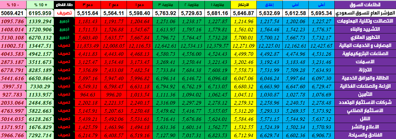      : 1438 2016