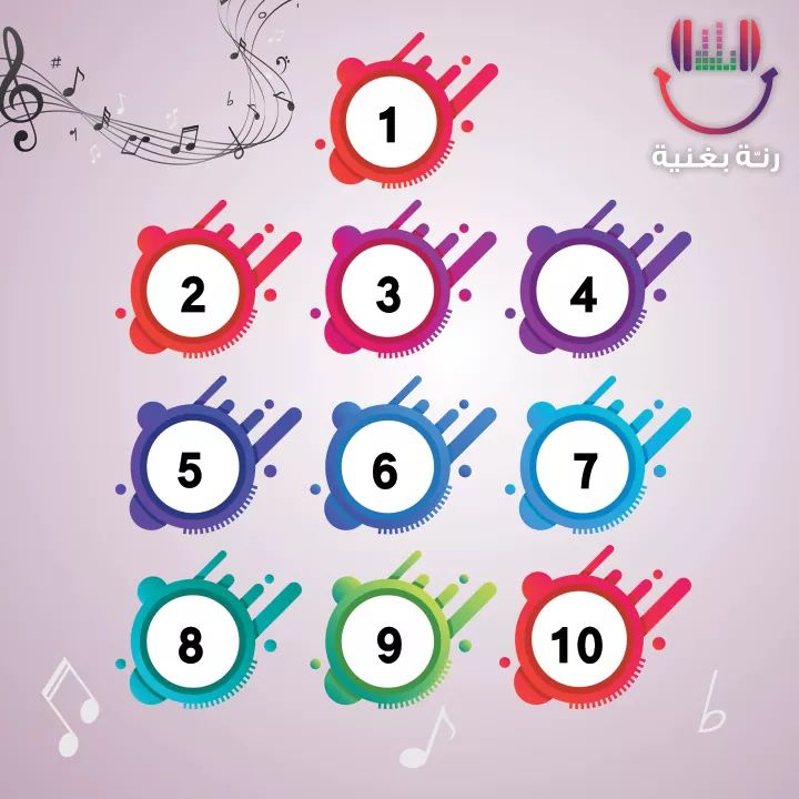 نقره لعرض الصورة في صفحة مستقلة