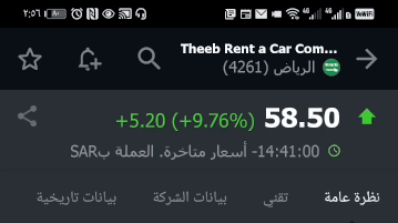 : $$$    4261 $$$