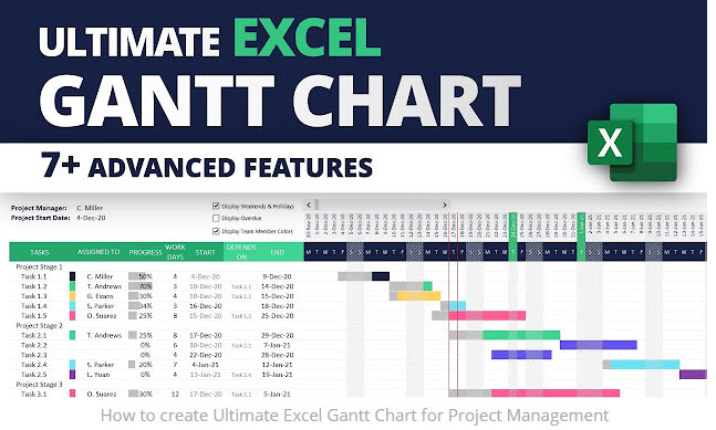 The Ultimate Excel Gantt Chart for Project Management