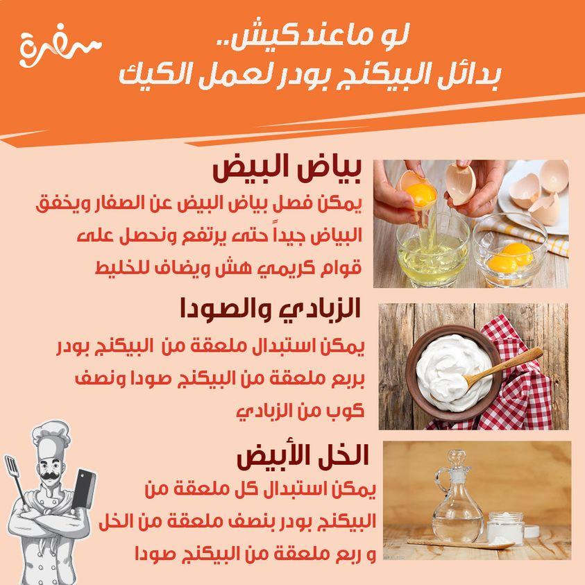 ���� ���� ������ �� ���� ������