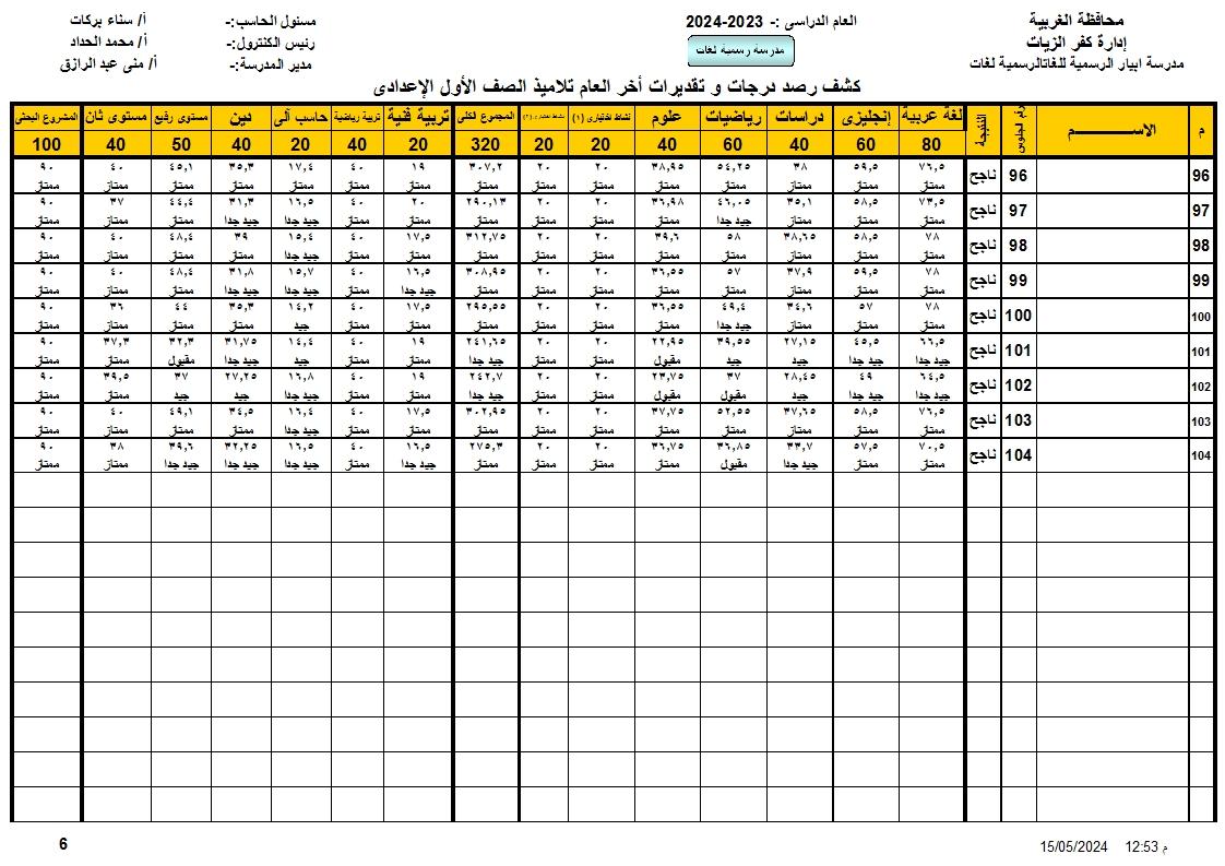  نتيجة امتحان الصف الاول الاعدادى2024 نصف العام 623608570