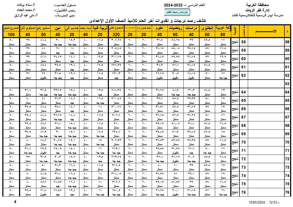  نتيجة امتحان الصف الاول الاعدادى2024 نصف العام 946221410